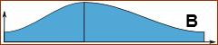 GDI-CamForce-ProportionalPosition