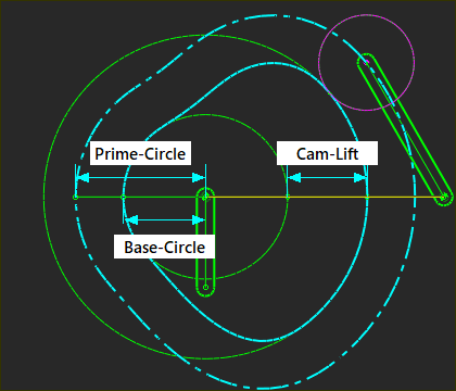 Measuremnt FBs to measure the Base-Circle, Prime-Circle, and Cam-Lift.