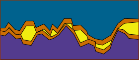 GDI-EHL-Boundary-SurfaceSeparation-B