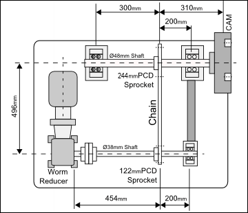 Design Arrangement of an Input Transmission - From the Drive Motor to the Cam.