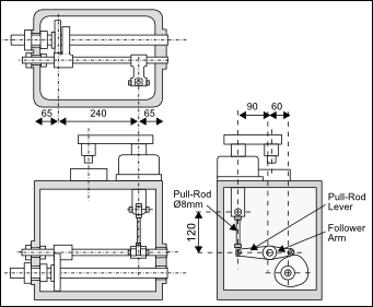 Design Arrangement of an Output-Transmission - from the cam-follower to the payload.