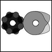 Rotary Parallel Indexing Cam, Form or Body Closed