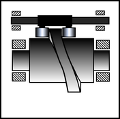 Rotary Barrel Rib Cam, Reciporcating or Translating Cam Follower Output, Form or Body Closed
