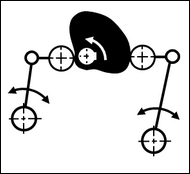 Cam Driving a Coupler of a Four-Bar Mechanism