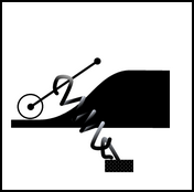 Cam - Linear Cam Slide, Swinging or Oscillating Cam Follower Output, Spring or Force Closed