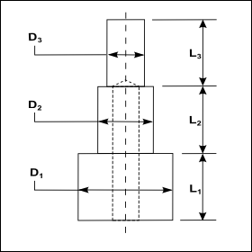 Shaft with three different diameters, each of a different length.