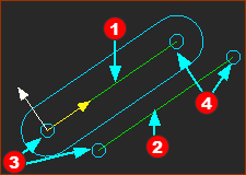 (1) Standard CAD-Line (2) Add CAD-Line with the Part-Editor