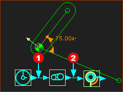 GST-1-603-LMFBtoGFBtoMDFB