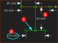 Position of a Line in a Part