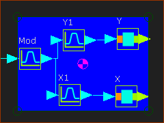 Output of Motion FB is input to Motion FB