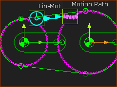 Two Pulleys Driven by the Belt'