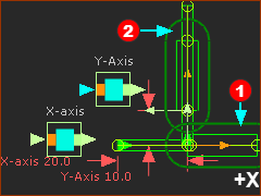 GST-18-101