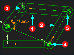 5 elements in the R-R-R dyad