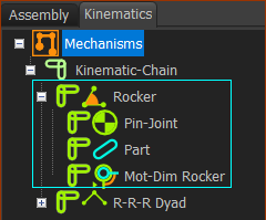 Rocker in the Kinematic-Tree