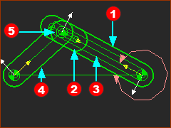 Configuration 2