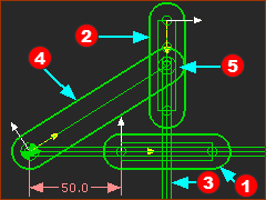 Configuration 4