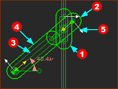 Configuration 6