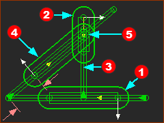 Configuration 8
