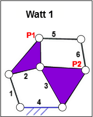 GST-2B-WATT-1