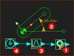 GST-5-501
