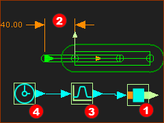 GST-5-503