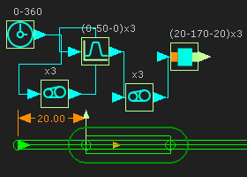 Change the AMPLITUDE and FREQUENCY of motion-values