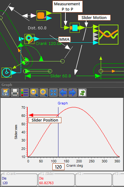 GST-5-7-MotionDependency-B
