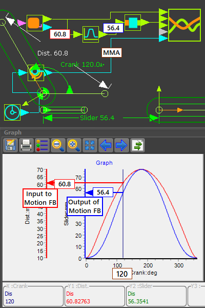 GST-5-7-MotionDependency-C