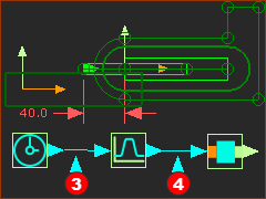 Three Function-Blocks - with wires