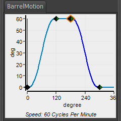 GST-6C1-1-Barrel-Motion-01