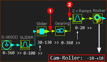 GST-6D1-032