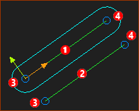 CAD-Lines in the Graphic-Area