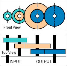 Schematic of Compound, three stage, Gear Train.