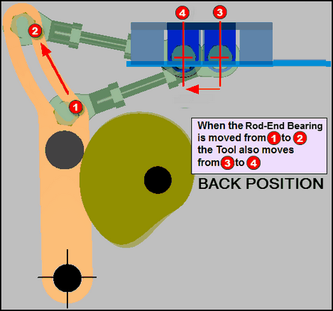 GST-CURVED-SLOT-CAM-BACK