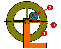 Epicyclic Gear-Pair - Internal Mesh