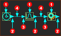 GST-FB-INPUT-OUTPUT-CONNECTORS