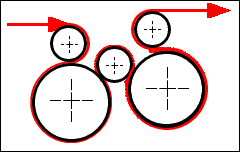 Schematic of a Monobloc machine.