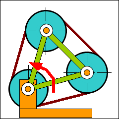 GST-OrbitingPulleys