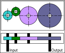 Schematic of Simple Gear Train