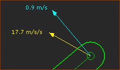 GST-SYMBOLS-KINEMATIC-VECTORS