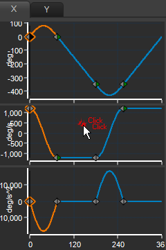 2x Sinusoid, 2x Constant-Velocity Segments