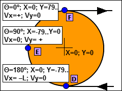 Svhematic of Left-Hand Pulley