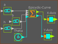 GST-T18-1-EpiCurve-6