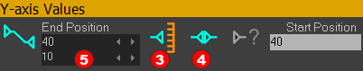 Y-axis values: Position Values in the Blend-Point Editor