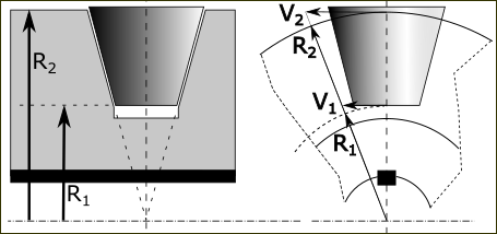MD-Taper-Roller VelocityDiagram-464