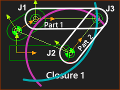 Closure 1-A