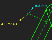 MD-Point-Velocity-Acceleration Vecotors-Small