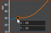 MT-Motion-Values Preview