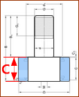 C = Actual Roller Width