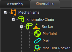 Kinematic-Tree with Elements for a Rocker